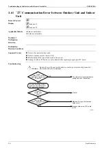 Предварительный просмотр 226 страницы Daikin ALTHERMA HT ERSQ 011 AA Service Manual