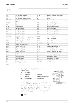 Preview for 244 page of Daikin ALTHERMA HT ERSQ 011 AA Service Manual