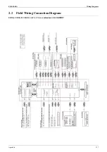 Предварительный просмотр 247 страницы Daikin ALTHERMA HT ERSQ 011 AA Service Manual