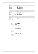 Preview for 280 page of Daikin ALTHERMA HT ERSQ 011 AA Service Manual