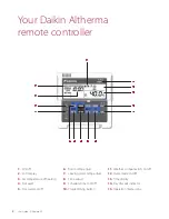 Preview for 6 page of Daikin Altherma HT User Manual