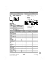 Preview for 11 page of Daikin Altherma M EDLQ011-016CW1 Installer'S Reference Manual