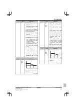 Предварительный просмотр 59 страницы Daikin Altherma M EDLQ011-016CW1 Installer'S Reference Manual