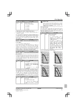 Preview for 73 page of Daikin Altherma M EDLQ011-016CW1 Installer'S Reference Manual