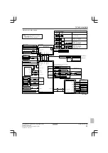 Preview for 95 page of Daikin Altherma M EDLQ011-016CW1 Installer'S Reference Manual