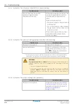 Предварительный просмотр 176 страницы Daikin Altherma R Hybrid Installer'S Reference Manual