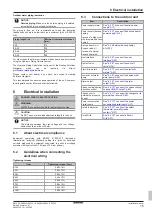 Preview for 15 page of Daikin ALTHERMA Installation Manual