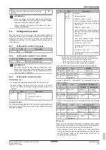 Предварительный просмотр 31 страницы Daikin ALTHERMA Installation Manual