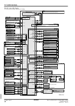 Preview for 48 page of Daikin ALTHERMA Installation Manual