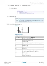 Предварительный просмотр 25 страницы Daikin ALTHERMA Installer'S Reference Manual