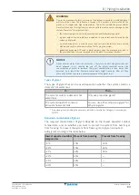 Preview for 83 page of Daikin ALTHERMA Installer'S Reference Manual