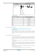 Preview for 89 page of Daikin ALTHERMA Installer'S Reference Manual