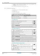 Preview for 142 page of Daikin ALTHERMA Installer'S Reference Manual