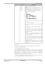 Preview for 157 page of Daikin ALTHERMA Installer'S Reference Manual