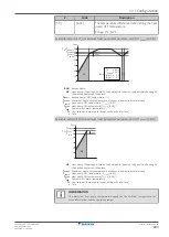 Preview for 183 page of Daikin ALTHERMA Installer'S Reference Manual