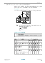 Предварительный просмотр 251 страницы Daikin ALTHERMA Installer'S Reference Manual