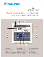 Daikin ALTHERMA Quick Manual preview