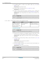 Preview for 24 page of Daikin ALTHERMA Service Manual