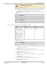 Preview for 29 page of Daikin ALTHERMA Service Manual