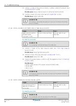 Preview for 42 page of Daikin ALTHERMA Service Manual