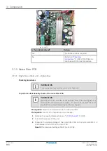 Preview for 194 page of Daikin ALTHERMA Service Manual