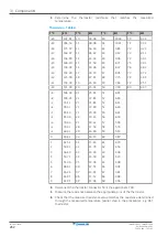 Preview for 262 page of Daikin ALTHERMA Service Manual