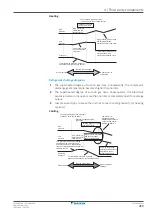 Preview for 289 page of Daikin ALTHERMA Service Manual