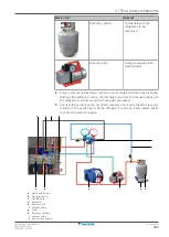 Preview for 293 page of Daikin ALTHERMA Service Manual