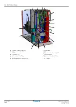 Preview for 334 page of Daikin ALTHERMA Service Manual