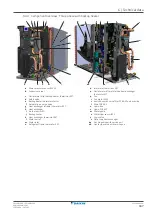 Предварительный просмотр 337 страницы Daikin ALTHERMA Service Manual