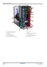 Preview for 338 page of Daikin ALTHERMA Service Manual