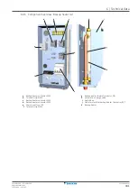 Предварительный просмотр 341 страницы Daikin ALTHERMA Service Manual