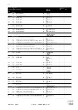 Preview for 348 page of Daikin ALTHERMA Service Manual