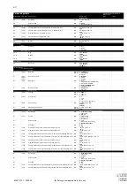 Preview for 350 page of Daikin ALTHERMA Service Manual