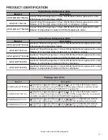 Preview for 5 page of Daikin APGM3 Service And Troubleshooting