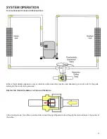 Предварительный просмотр 11 страницы Daikin APGM3 Service And Troubleshooting