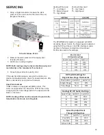 Preview for 32 page of Daikin APGM3 Service And Troubleshooting