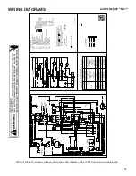 Preview for 60 page of Daikin APGM3 Service And Troubleshooting