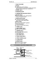 Preview for 2 page of Daikin ARC433B46 User Manual