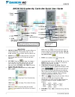 Предварительный просмотр 1 страницы Daikin ARC447A3 Quick User Manual