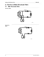 Preview for 51 page of Daikin ARK25BVMB Service Manual