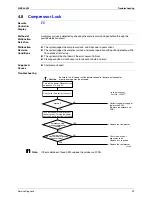 Предварительный просмотр 108 страницы Daikin ARK25BVMB Service Manual