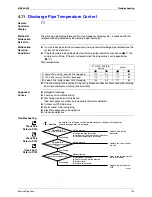 Предварительный просмотр 112 страницы Daikin ARK25BVMB Service Manual