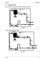 Предварительный просмотр 190 страницы Daikin ARK25BVMB Service Manual