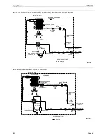 Preview for 191 page of Daikin ARK25BVMB Service Manual