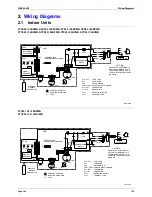 Предварительный просмотр 192 страницы Daikin ARK25BVMB Service Manual