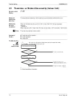 Preview for 123 page of Daikin ARKH20CAVMB Service Manual