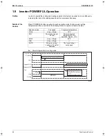 Предварительный просмотр 55 страницы Daikin ARKH20CVMB7 Service Manual