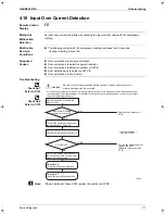 Предварительный просмотр 120 страницы Daikin ARKH20CVMB7 Service Manual