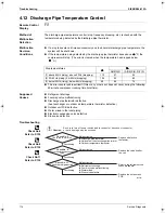 Предварительный просмотр 123 страницы Daikin ARKH20CVMB7 Service Manual